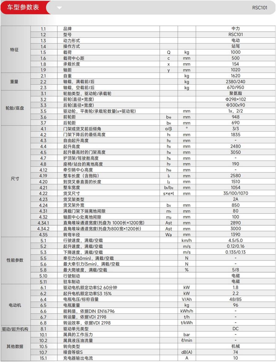 RSC101站驾式平衡重式堆高车