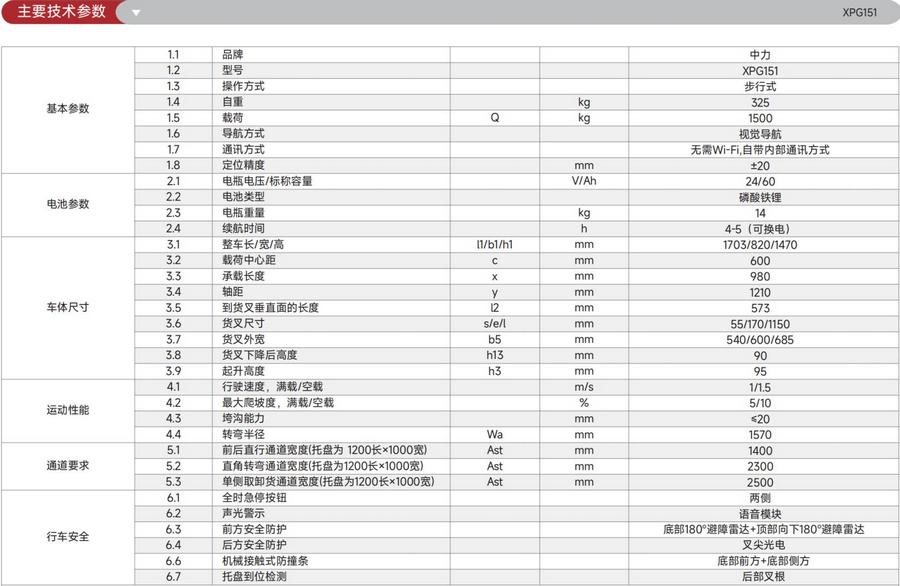 无人叉车,智能叉车,AGV叉车,搬运机器人,无人驾驶叉车