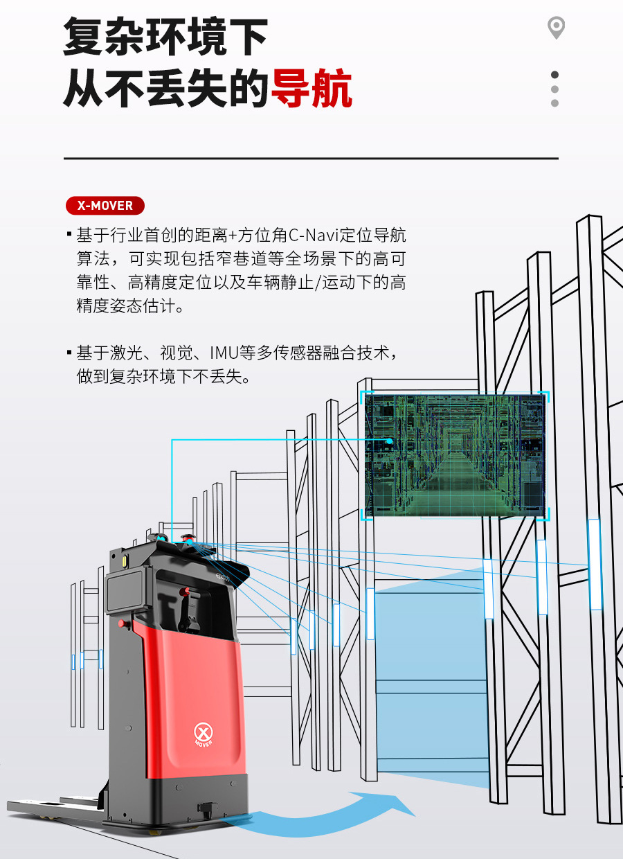 无人叉车,智能叉车,AGV叉车,搬运机器人,无人驾驶叉车