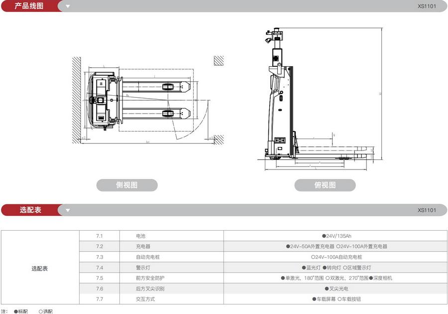 无人叉车,智能叉车,AGV叉车,搬运机器人,无人驾驶叉车