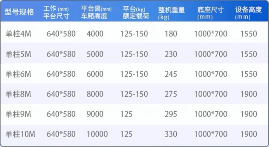 车载单柱铝合金升降平台