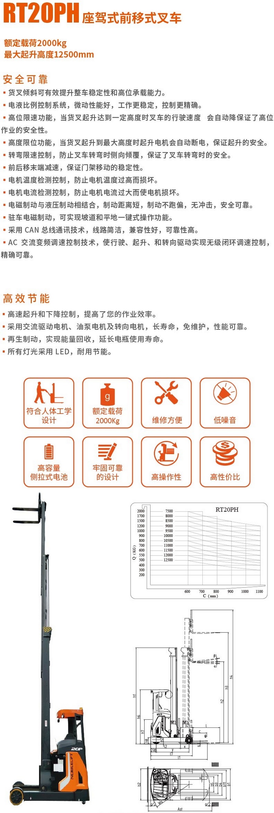 诺力RT20PH前移式电动叉车