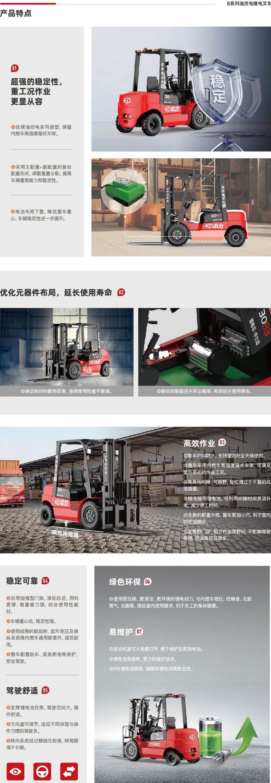 ICE302B3中力3吨锂电池平衡重式叉车,ICE352B3中力3.5吨锂电池平衡重式叉车