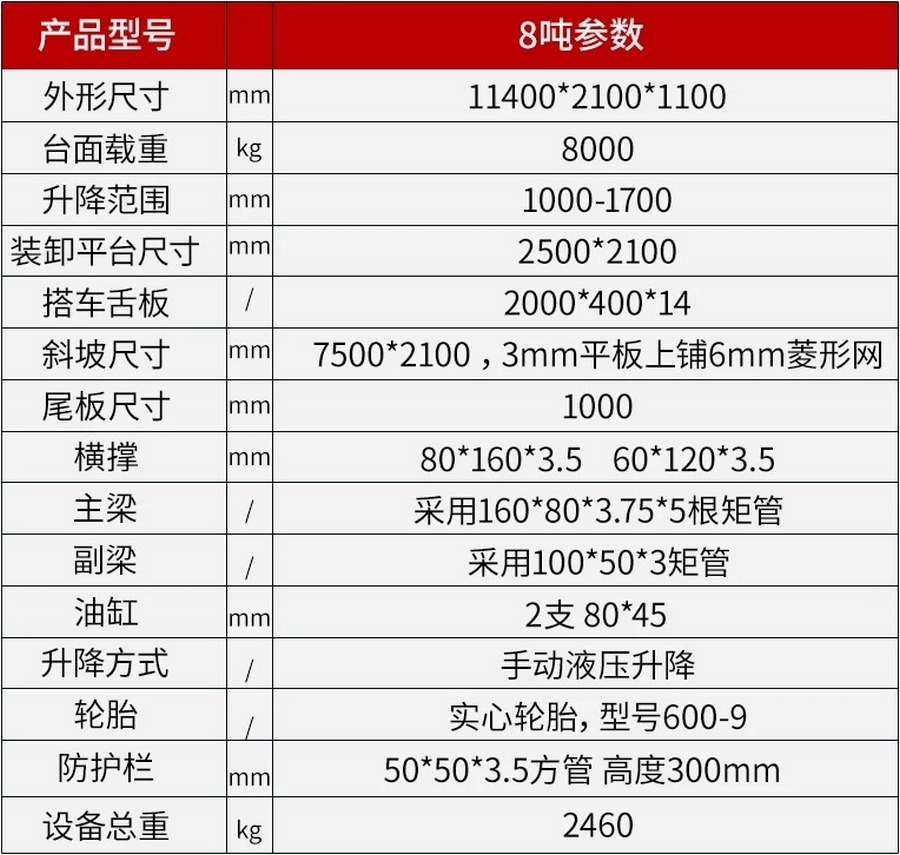 登车桥,装卸平台,卸货平台,移动式登车桥