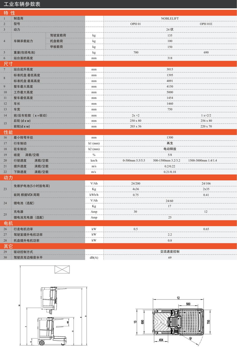 高空取货平台,高空取料机,OPH01E电动拣选车