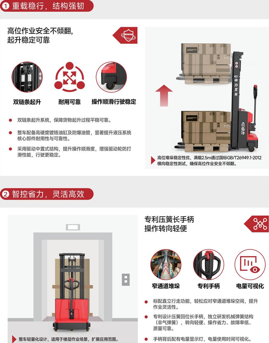 中力DS4中置驱动步行式全电动堆高车,托盘堆垛车
