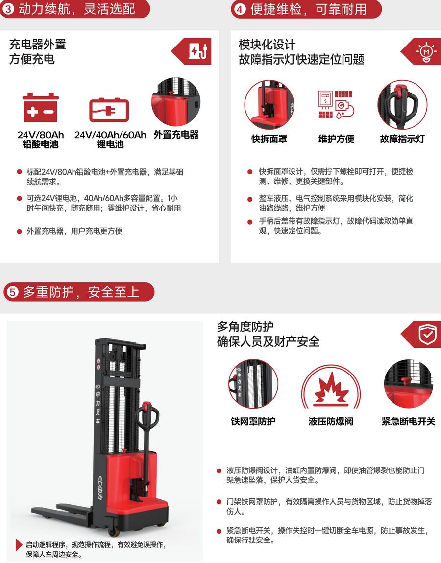 中力DS4中置驱动步行式全电动堆高车,托盘堆垛车