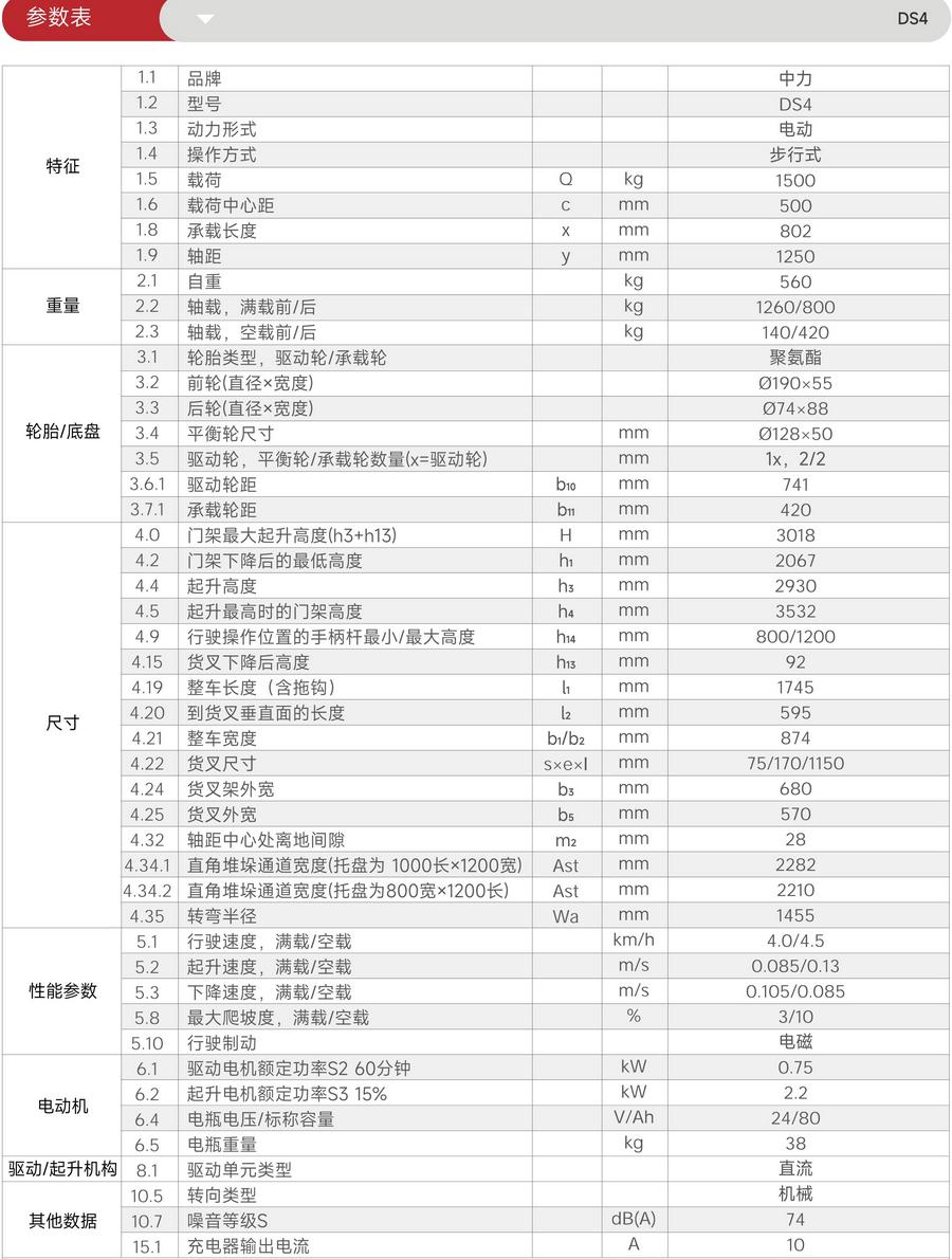 中力DS4中置驱动步行式全电动堆高车,托盘堆垛车