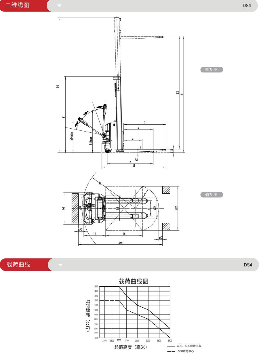 中力DS4中置驱动步行式全电动堆高车,托盘堆垛车