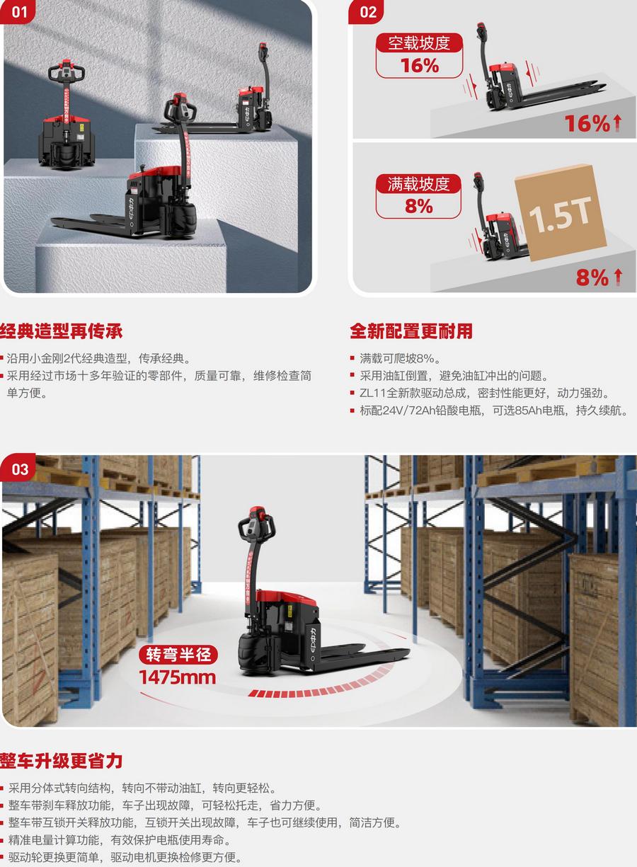 中力EPT20-15ET2全电动搬运车